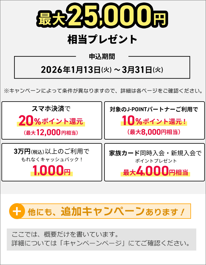 「JCBカードW」のキャンペーン