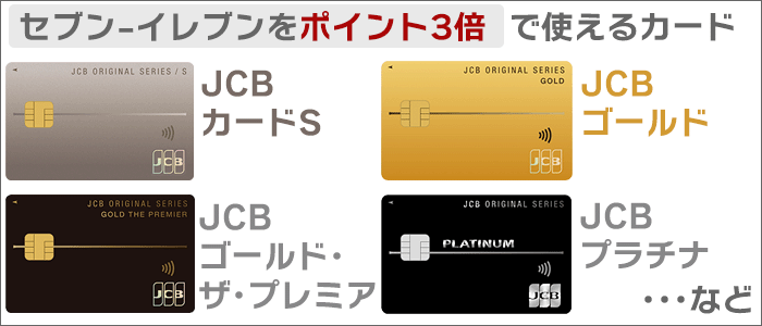 JCBカードS・ゴールドなど：セブン-イレブンがポイント3倍になる。