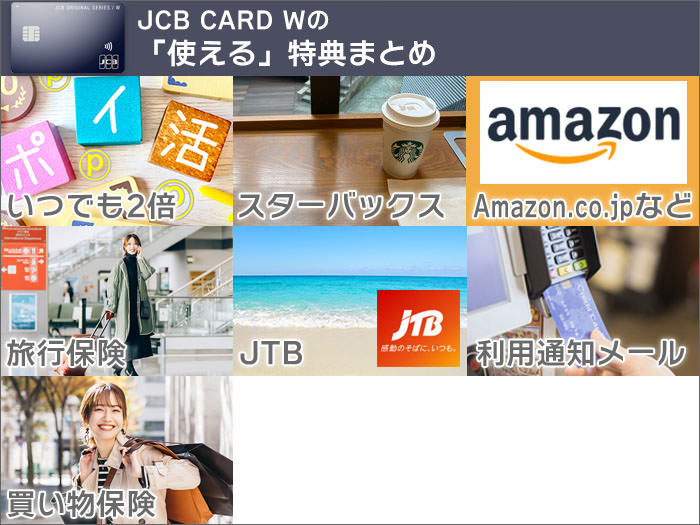 管理人が「使える!」と思ったJCB CARD W特典まとめ。