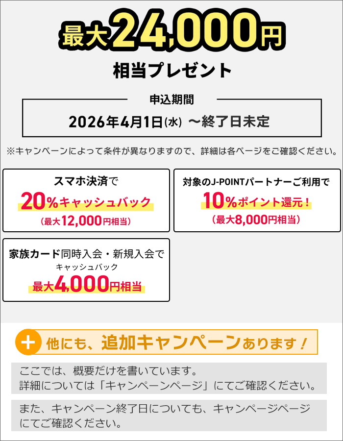 「JCBカードW」のキャンペーン